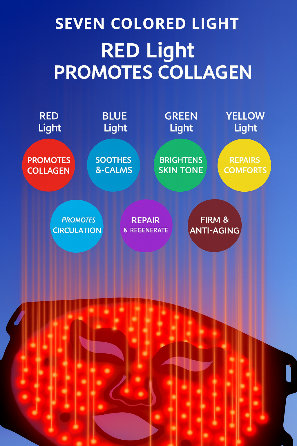 LED Light Therapy Luxury Mask